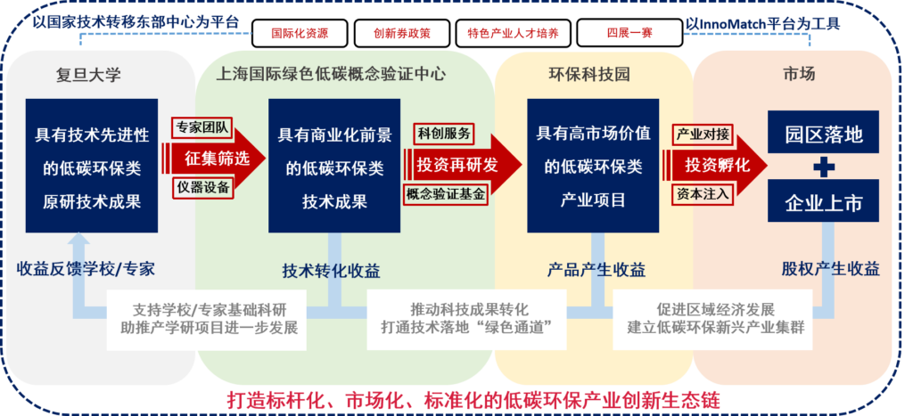 香港最快出码现场直播