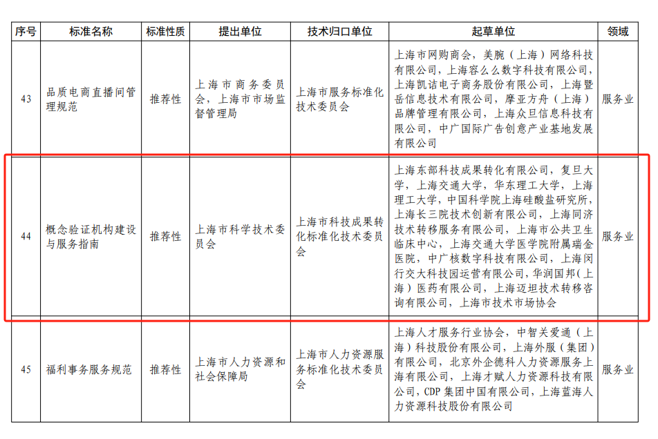 香港最快出码现场直播